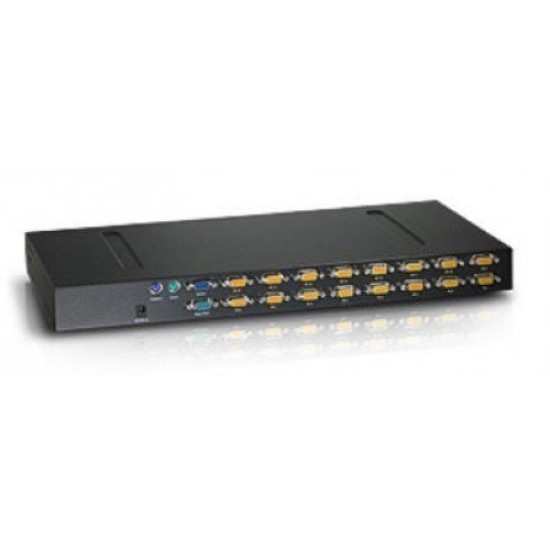 Micronet SP226D 16 PORT Combo KVM with 16 Cable